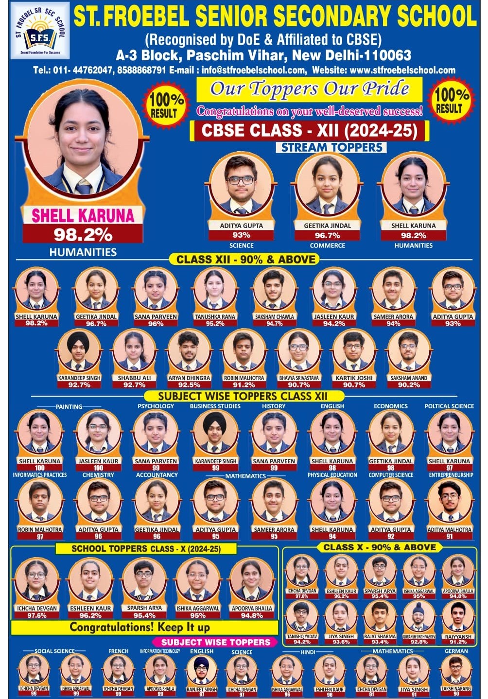 cbse result